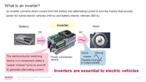 DENSO’s Core Technology Created by the Collaboration of Its Experts ...